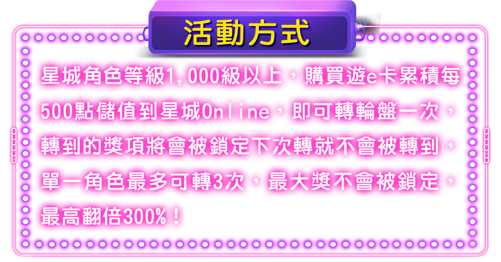 活動方式